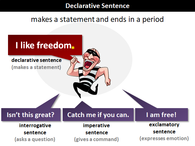 declarative_sentence.png